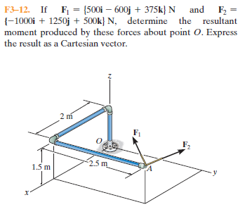 F3-12. If F = {500i – 600j + 375k} N and F, =
{-1000i + 1250j + 500k} N, determine the resultant
moment produced by these forces about point O. Express
the result as a Cartesian vector.
%3D
2 m
2.5 m
1.5 m
