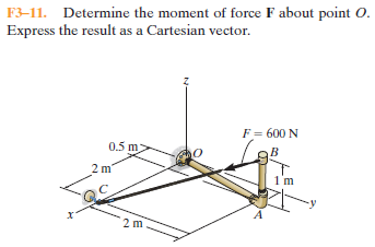F3–11. Determine the moment of force F about point O.
Express the result as a Cartesian vector.
F= 600 N
0.5 m>
2 m
