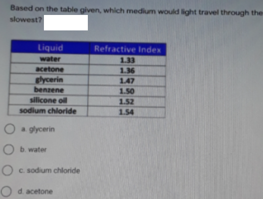 Based on the table given, which medium would light travel through the
slowest?
Liquid
Refractive Index
water
1.33
acetone
1.36
glycerin
benzene
1.47
1.50
silicone oil
1.52
sodium chloride
1.54
O a. glycerin
O b. water
O c. sodium chloride
O d. acetone
