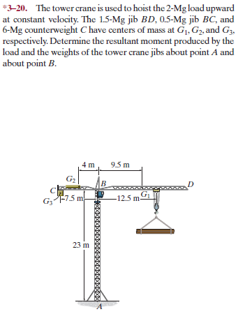 *3-20. The tower crane is used to hoist the 2-Mg load upward
at constant velocity. The 1.5-Mg jib BD, 0.5-Mg jib BC, and
6-Mg counterweight C have centers of mass at G1, G2, and Gz,
respectively. Determine the resultant moment produced by the
load and the weights of the tower crane jibs about point A and
about point B.
4 m
9.5 m
G2
-12.5 m-
GF75 m
23 m
