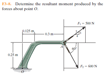 F3-8. Determine the resultant moment produced by the
forces about point 0.
F = 500 N
0.125 m
0.3 m-
60°
0,25 m
F2 = 600 N
