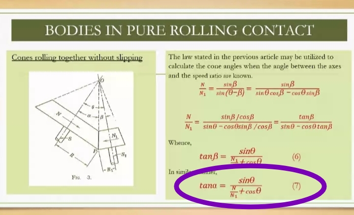 BODIES IN PURE ROLLING CONTACT
Cones rolling together without slipping
The law stated in the previous article may be utilized to
calculate the cone angles when the angle between the axes
and the speed ratio are known.
sinß
sinß
N sin (0-B) sinO cos,ß – cos0sinfß
sinß /cosß
tanß
sin) – cosOsinß /cosß¯ stn0 – cos0tanß
Whence,
sine
tanß =
(6)
In simil
Fra. 3.
sin0
tana = N
(7)
+cos0
