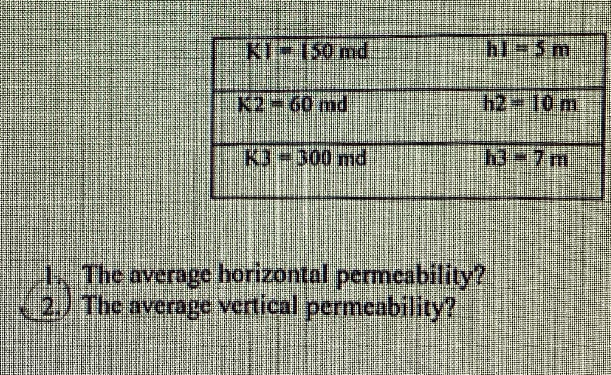 KI-150 md
hl=5m
K2 60 md
h2-10 m
K3 300 md
h3-7 m
The average horizontal permeability?
The average vertical permeability?