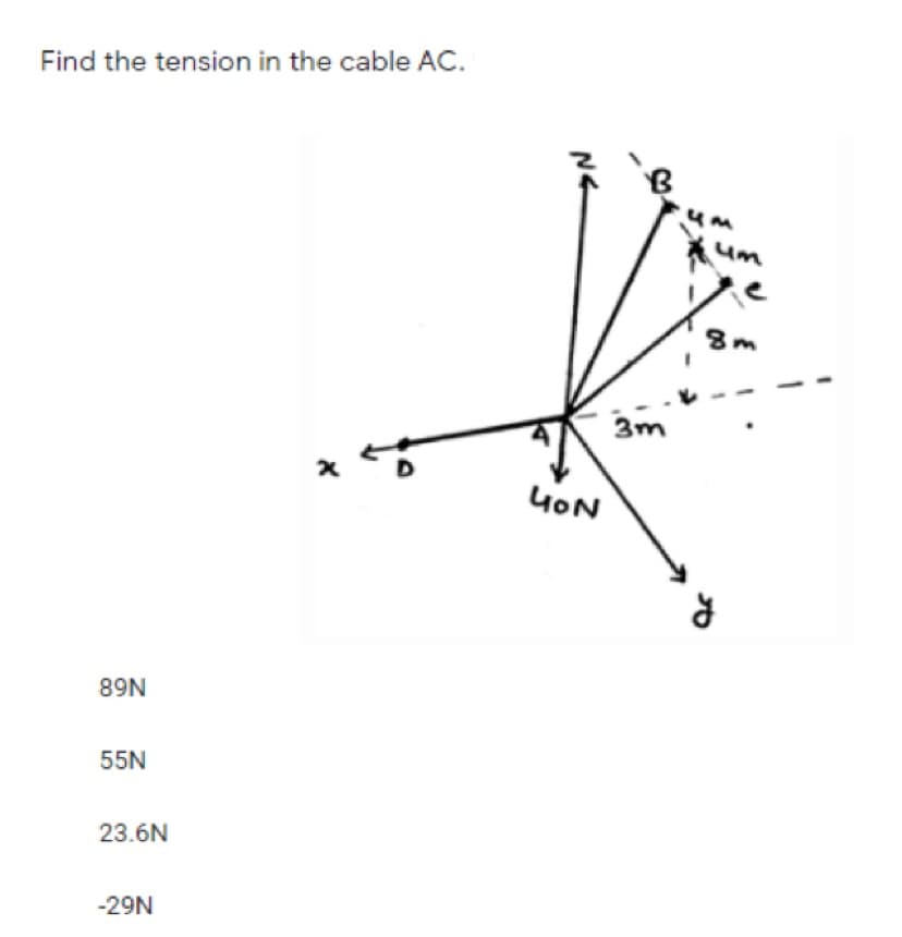 Find the tension in the cable AC.
um
3m
yON
89N
55N
23.6N
-29N
