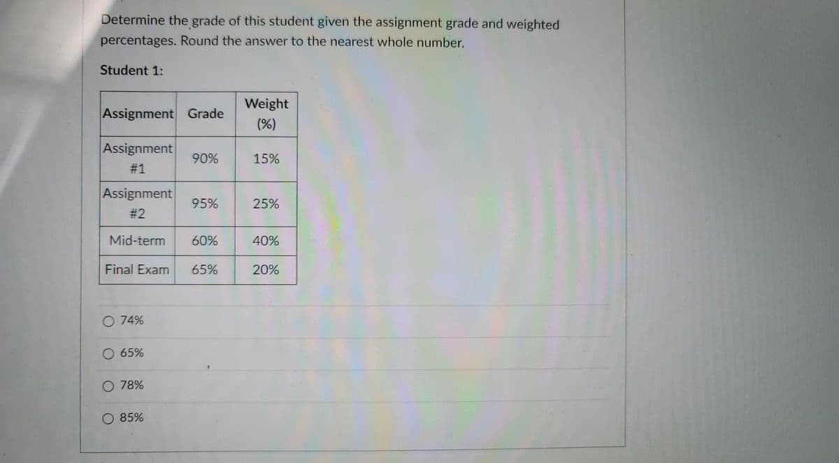 Determine the grade of this student given the assignment grade and weighted
percentages. Round the answer to the nearest whole number.
Student 1:
Weight
Assignment Grade
(%)
Assignment
90%
15%
#1
Assignment
95%
25%
# 2
Mid-term
60%
40%
Final Exam
65%
20%
O 74%
65%
78%
O 85%
