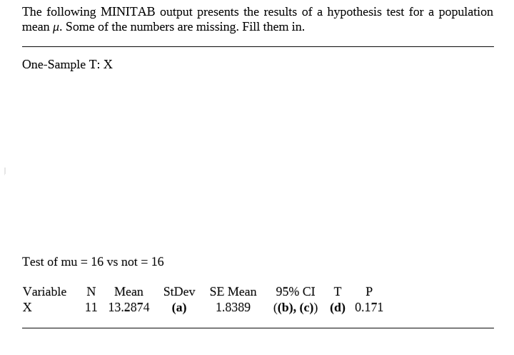 The following MINITAB output presents the results of a hypothesis test for a population
mean u. Some of the numbers are missing. Fill them in.
One-Sample T: X
Test of mu = 16 vs not = 16
%3D
Variable
N
Mean
StDev
SE Mean
95% CI
тР
х
11 13.2874
(a)
1.8389
((b), (c)) (d) 0.171

