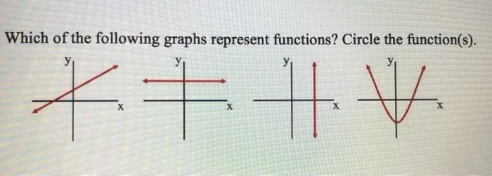 Which of the following graphs represent functions? Circle the function(s).
