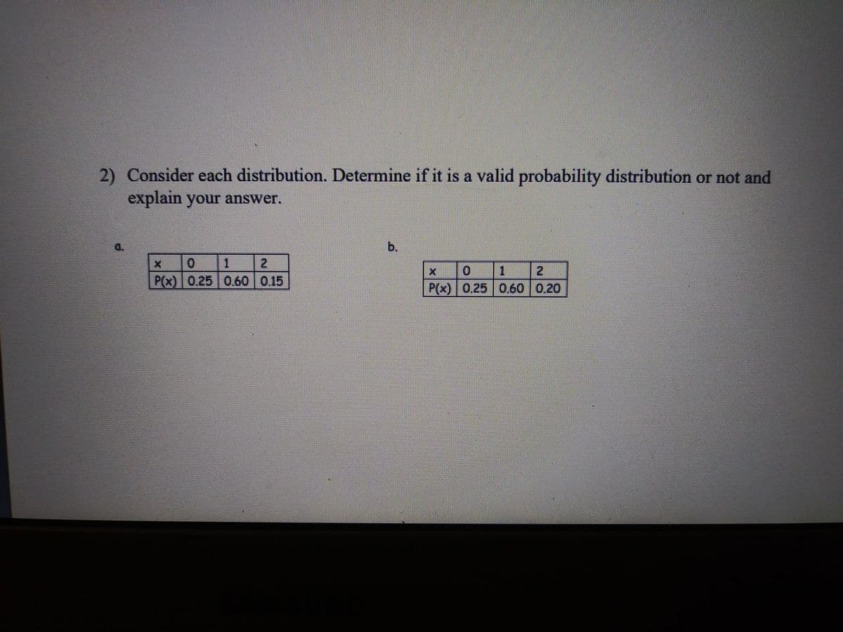 2) Consider each distribution. Determine if it is a valid probability distribution or not and
explain your answer.
b,
2.
1.
2.
P(x) 0.25 0.60 0.15
P(x) 0.25 0,60 0,20
