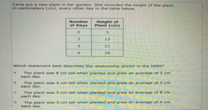 Carla put a new plant in her garden. She recorded the height of the plant,
in centimeters (cm), every other day in the table below.
Number
of Days
Height of
Plant (cm)
2.
13
4
21
6.
29
Which statement best describes the relationship shown in the table?
The plant was 8 cm tall when planted and grew an average of 5 cm
each day.
The plant was 4 cm tall when planted and grew an average of 5 cm
each day.
B.
C.
The plant was 5 cm tall when planted and grew an average of 8 cm
each day.
The plant was 5 cmn tall when planted and grew an average of 4 cm
each day.
D.
