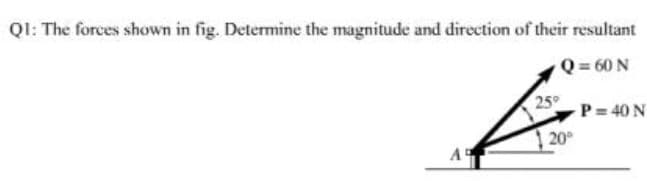 QI: The forces shown in fig. Determine the magnitude and direction of their resultant
Q = 60 N
259
P = 40 N
20
A
