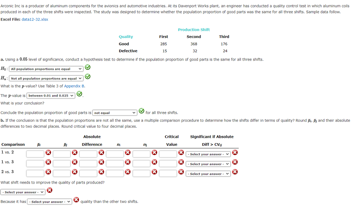 Arconic Inc is a producer of aluminum components for the avionics and automotive industries. At its Davenport Works plant, an engineer has conducted a quality control test in which aluminum coils
produced in each of the three shifts were inspected. The study was designed to determine whether the population proportion of good parts was the same for all three shifts. Sample data follow.
Excel File: data12-32.xlsx
Production Shift
Quality
First
Second
Third
Good
285
368
176
Defective
15
32
24
a. Using a 0.05 level of significance, conduct a hypothesis test to determine if the population proportion of good parts is the same for all three shifts.
Ho: All population proportions are equal
Ha: Not all population proportions are equal v
What is the p-value? Use Table 3 of Appendix B.
The p-value is between 0.01 and 0.025 v
What is your conclusion?
Conclude the population proportion of good parts is not equal
for all three shifts.
b. If the conclusion is that the population proportions are not all the same, use a multiple comparison procedure to determine how the shifts differ in terms of quality? Round Pi, pj and their absolute
differences to two decimal places. Round critical value to four decimal places.
Absolute
Critical
Significant if Absolute
Comparison
pi
Pj
Difference
Value
Diff > CVij
ni
nj
1 vs. 2
Select your answer
1 vs. 3
Select your answer
2 vs. 3
Select your answer
What shift needs to improve the quality of parts produced?
- Select your answer -
Because it has - Select your answer -
quality than the other two shifts.
