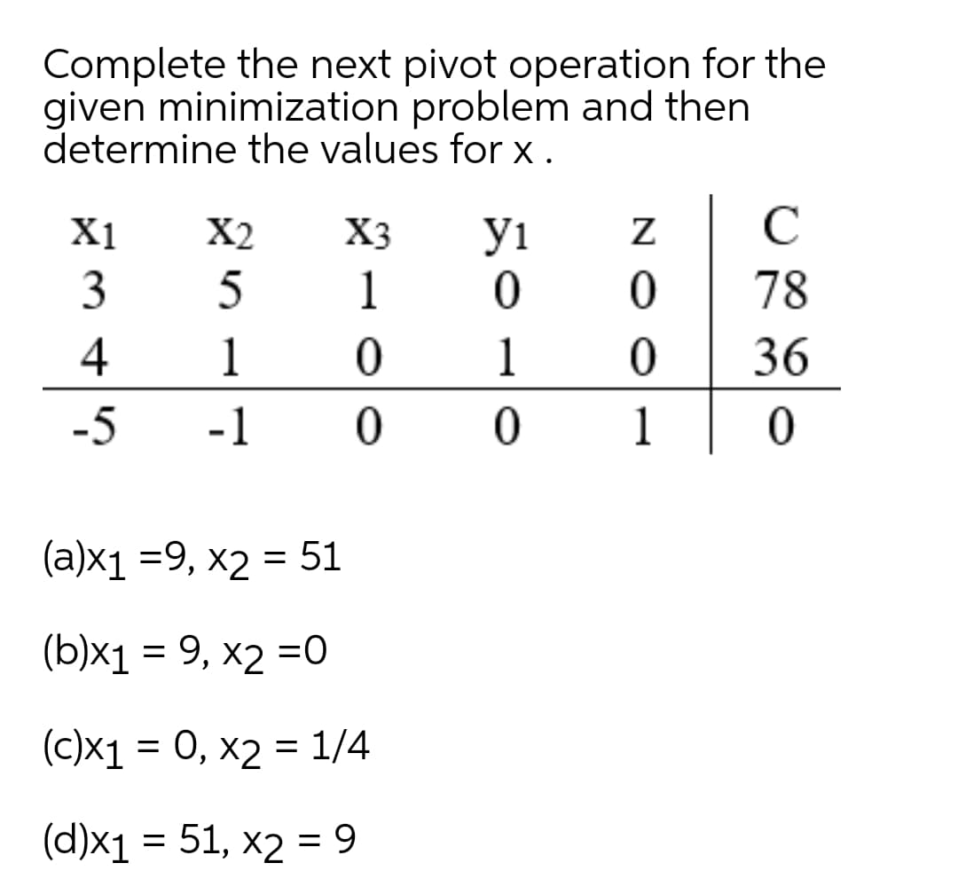 Complete the next pivot operation for the
given minimization problem and then
determine the values for x .
Х1
X2
X3
yi
C
3
1
78
4
1
1
36
-5
-1
1
(a)x1 =9, x2 = 51
(b)x1 = 9, x2 =0
(c)x1 = 0, x2 = 1/4
(d)x1 = 51, x2 = 9
N
