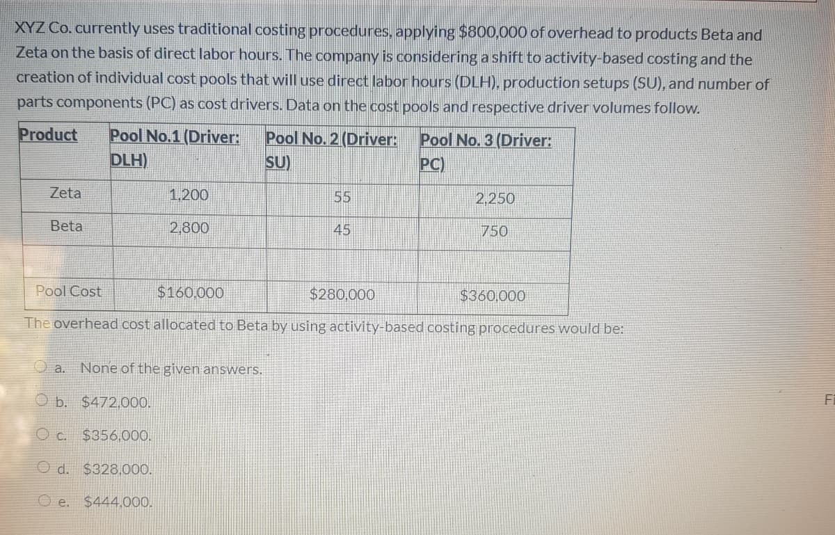 XYZ Co. currently uses traditional costing procedures, applying $800,000 of overhead to products Beta and
Zeta on the basis of direct labor hours. The company is considering a shift to activity-based costing and the
creation of individual cost pools that will use direct labor hours (DLH), production setups (SU), and number of
parts components (PC) as cost drivers. Data on the cost pools and respective driver volumes follow.
Product
Pool No.1 (Driver:
DLH)
Pool No. 2 (Driver:
SU)
Pool No. 3 (Driver:
PC)
Zeta
1.200
55
2,250
Beta
2,800
45
750
Pool Cost
$160,000
$280,000
$360,000
The overhead cost allocated to Beta by using activity-based costing procedures would be:
O a.
None of the given answers.
O b. $472,000.
Fi
O c.
$356.000.
O d. $328.000.
e.
$444,000.
