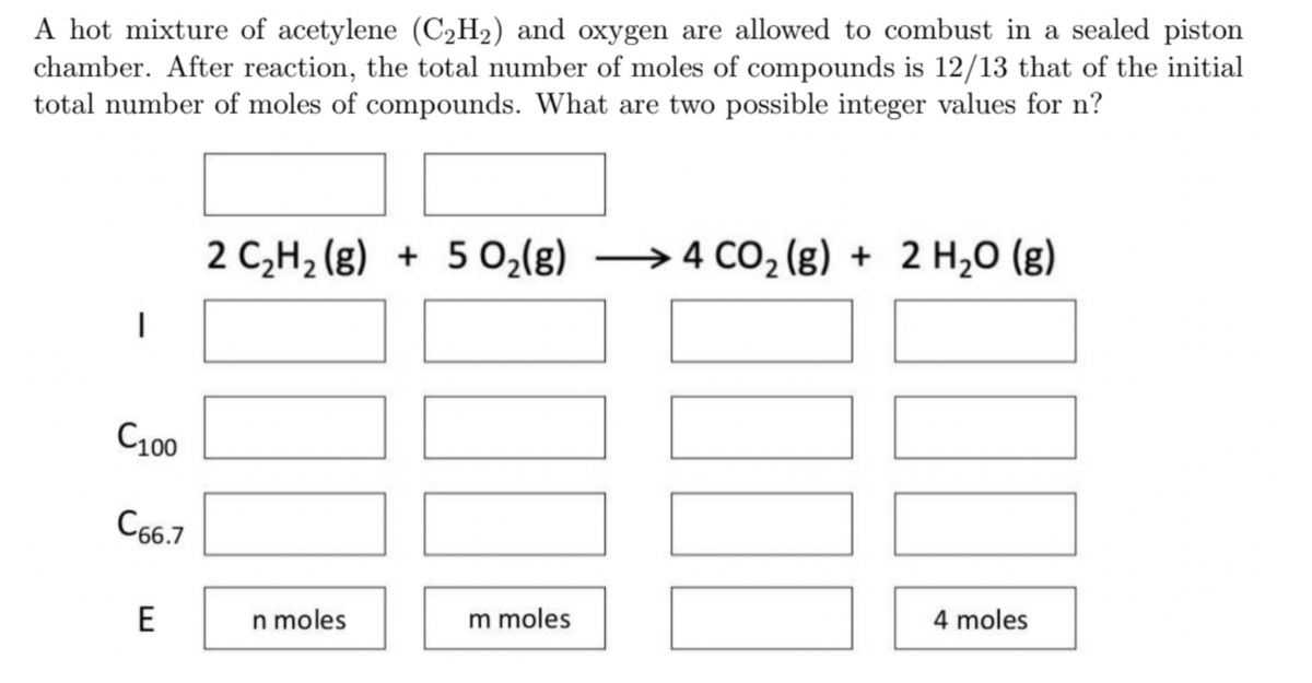 A hot mixture of acetylene (C2H2) and oxygen are allowed to combust in a sealed piston
chamber. After reaction, the total number of moles of compounds is 12/13 that of the initial
total number of moles of compounds. What are two possible integer values for n?
2 C,H2 (g) + 5 0,(g) →4 CO, (g) + 2 H,0 (g)
→4 CO2 (g) + 2 H,0 (g)
C100
C66.7
E
n moles
m moles
4 moles
