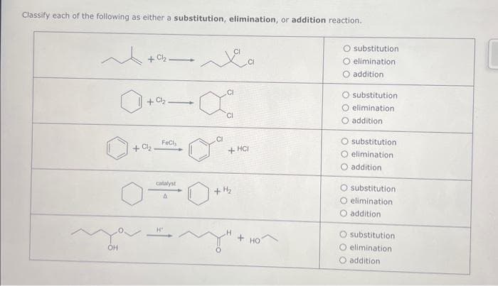 Classify each of the following as either a substitution, elimination, or addition reaction.
OH
+ Cl₂-
+-a
+ Cl₂.
+ Cl₂-
FeCl
catalyst
A
Xa
H'
CI
CI
+ HCI
+ H₂
+ но
O substitution
O elimination
O addition
O substitution
O elimination
O addition
O substitution
O elimination
O addition
O substitution
O elimination
O addition
O substitution
O elimination
O addition