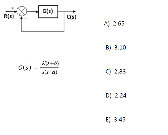 R(s)
G(s):
=
G(s)
K(s+b)
s(s+a)
C(s)
A) 2.65
B) 3.10
C) 2.83
D) 2.24
E) 3.45