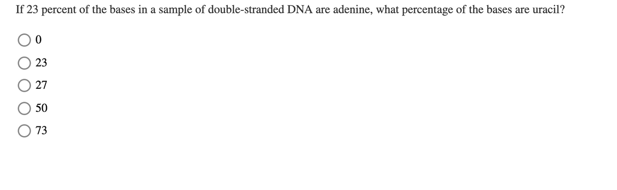 If 23 percent of the bases in a sample of double-stranded DNA are adenine, what percentage of the bases are uracil?
23
27
50
73
