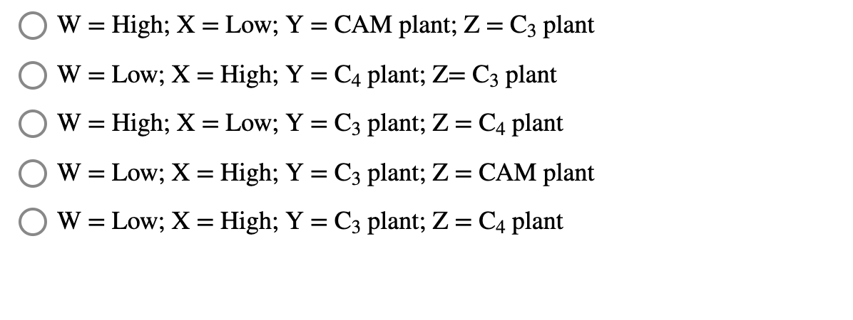 W = High; X = Low; Y = CAM plant; Z = C3 plant
W = Low; X = High; Y = C4 plant; Z= C3 plant
W = High; X =Low; Y = C3 plant; Z = C4 plant
W = Low; X = High; Y = C3 plant; Z = CAM plant
W = Low; X = High; Y = C3 plant; Z = C4 plant
