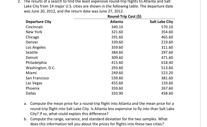 2. The results of a search to find the least expensive round-trip flights to Atlanta and Salt
Lake City from 14 major U.S. cities are shown in the following table. The departure date
was June 20, 2012, and the return date was June 27, 2012.
Round-Trip Cost ($)
Departure City
Atlanta
Salt Lake City
Cincinnati
340.10
570.10
New York
321.60
354.60
Chicago
291.60
465.60
Denver
339.60
219.60
311.60
Los Angeles
Seattle
359.60
384.60
297.60
Detroit
309.60
471.60
Philadelphia
Washington, D.c.
415.60
618.40
293.60
513.60
Miami
249.60
523.20
San Francisco
539.60
381.60
Las Vegas
455.60
159.60
Phoenix
359.60
267.60
Dallas
333.90
458.60
a. Compute the mean price for a round-trip flight into Atlanta and the mean price for a
round-trip flight into Salt Lake City. Is Atlanta less expensive to fly into than Salt Lake
City? If so, what could explain this difference?
b. Compute the range, variance, and standard deviation for the two samples. What
does this information tell you about the prices for flights into these two cities?
