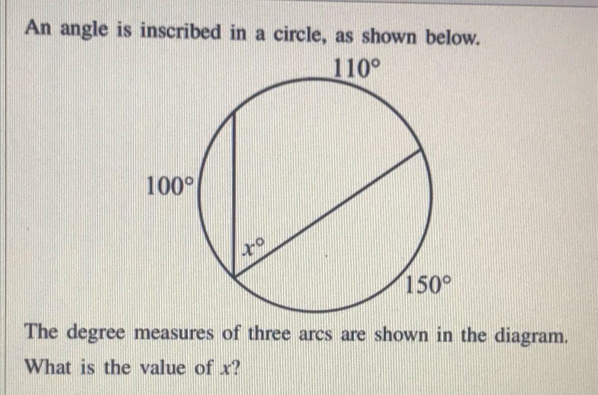 An angle is inscribed in a circle, as shown below.
110°
100°
150°
The degree measures of three arcs are shown in the diagram.
What is the value of x?
