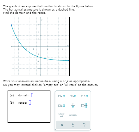 The graph of an exponential function is shown in the figure below.
The horizontal asymptote is shown as a dashed line.
Find the domain and the range.
Write your answers as inequalities, using X or y as appropriate.
Or, you may instead click on "Empty set" or "All reals" as the answer.
(a)
domain:
O<O
OSO
(b)
range: I
Empty
set
All reals
?
