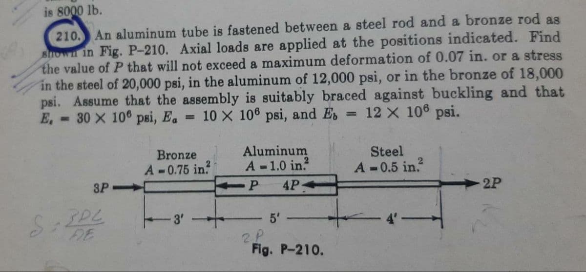 is 8000 lb.
210. An aluminum tube is fastened between a steel rod and a bronze rod as
shown in Fig. P-210. Axial loads are applied at the positions indicated. Find
the value of P that will not exceed a maximum deformation of 0.07 in. or a stress
in the steel of 20,000 psi, in the aluminum of 12,000 psi, or in the bronze of 18,000
psi. Assume that the assembly is suitably braced against buckling and that
E,
- 30 X 10 psi, Ea
10 X 106 psi, and Es
12 X 106 psi.
%3D
Aluminum
A 1.0 in?
Bronze
Steel
A-0.75 in?
A -0.5 in.
3P
P
4P
2P
-3'
5'
2P
Fig. P-210.

