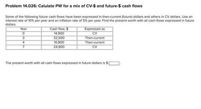 Problem 14.026: Calulate PW for a mix of CV-$ and future-$ cash flows
Some of the following future cash flows have been expressed in then-current (future) dollars and others in CV dollars. Use an
interest rate of 10% per year and an inflation rate of 5% per year. Find the present worth with all cash flows expressed in future
doliars.
Cash flow, $
14,900
32,500
10,900
24,900
Expressed as
CV
Then-current
Then-current
Year
3.
4
The present worth with all cash flows expressed in future dollars is $[
