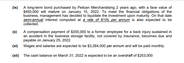 (ix) A long-term bond purchased by Pelican Merchandising 2 years ago, with a face value of
$450,000 will mature on January 15, 2022. To meet the financial obligations of the
business, management has decided to liquidate the investment upon maturity. On that date
semi-annual interest computed at a rate of 8%% per annum is also expected to be
collected.
(x) A compensation payment of $355,000 to a former employee for a back injury sustained in
an accident in the business storage facility, not covered by insurance, becomes due and
payable on January 25, 2022.
(xi) Wages and salaries are expected to be $3,264,000 per annum and will be paid monthly.
(xii) The cash balance on March 31, 2022 is expected to be an overdraft of $253,000
