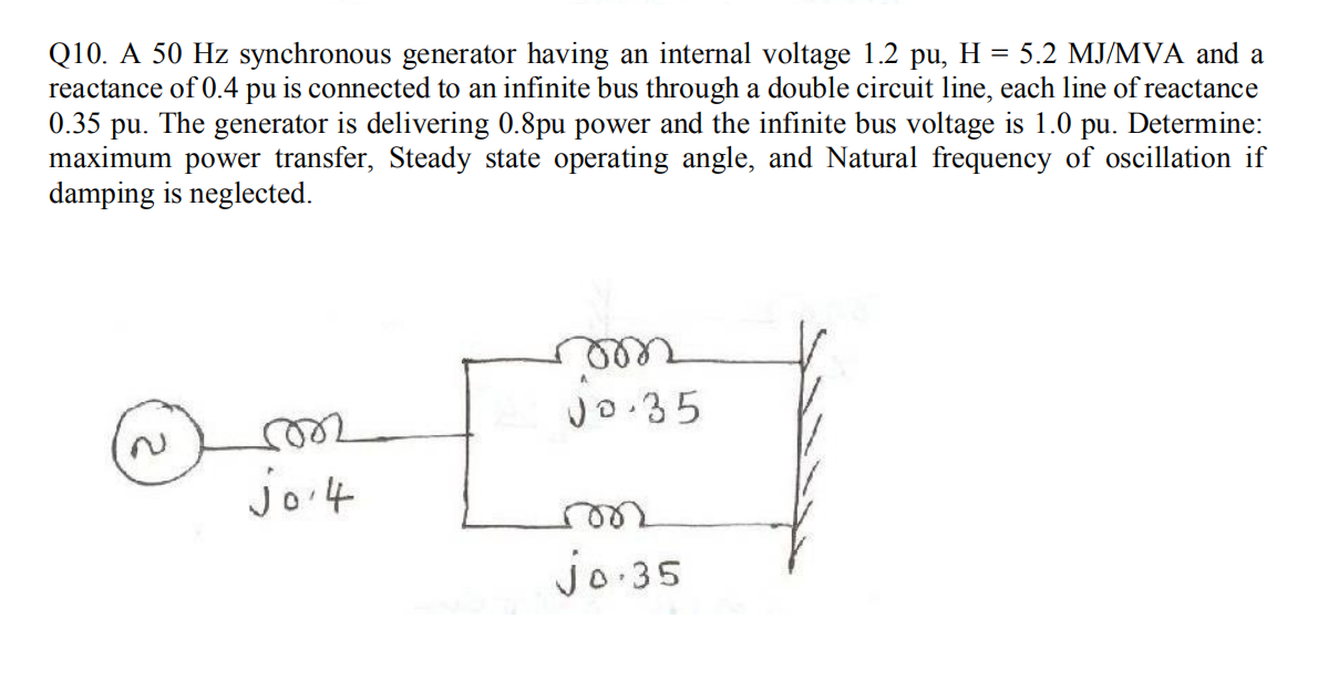 Q10. A 50 Hz synchronous generator having an internal voltage 1.2 pu, H = 5.2 MJ/MVA and a
reactance of 0.4
The
is connected to an infinite bus through a double circuit line, each line of reactance
generator is delivering 0.8pu power and the infinite bus voltage is 1.0 pu. Determine:
pu
0.35
pu.
maximum power transfer, Steady state operating angle, and Natural frequency of oscillation if
damping is neglected.
jo.35
jo 4
jo:35
