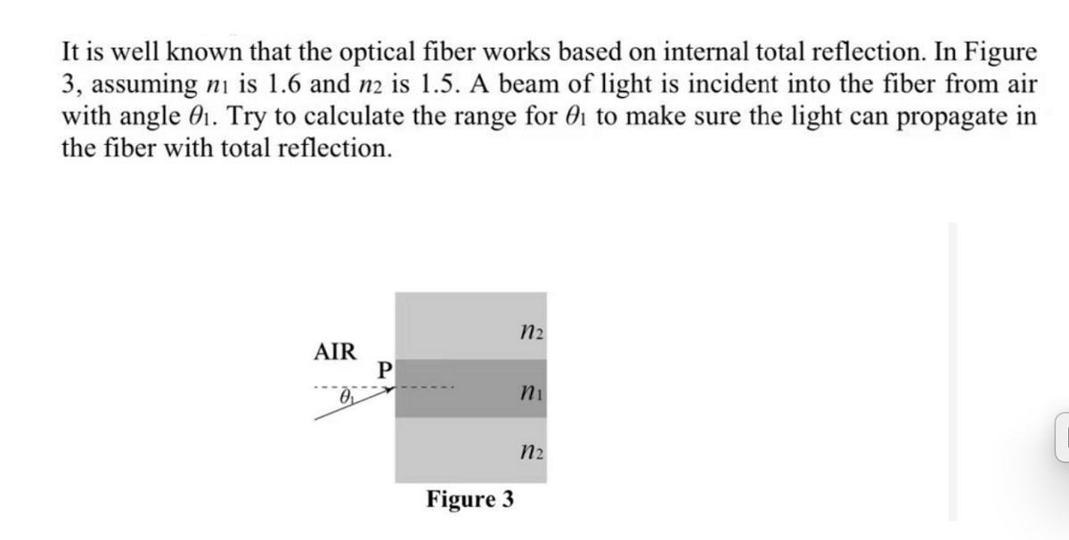 It is well known that the optical fiber works based on internal total reflection. In Figure
3, assuming ni is 1.6 and n2 is 1.5. A beam of light is incident into the fiber from air
with angle 01. Try to calculate the range for Oi to make sure the light can propagate in
the fiber with total reflection.
n2
AIR
P
ni
N2
Figure 3
