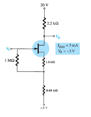 20 V
2.2 kΩ
oVD
Ipss = 5 mA
Vp = -5 V
1 ΜΩ
1.6 ka
0.68 kQ
-4 V
