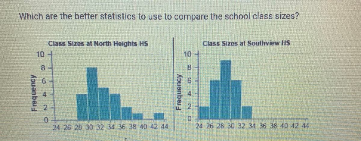 Which are the better statistics to use to compare the school class sizes?
Class Sizes at North Heights HS
Class Sizes at Southview HS
10
10
8.
8.
9.
9.
24 26 28 30 32 34 36 38 40 42 44
24 26 28 30 32 34 36 38 40 42 44
Frequency
寸 NO
