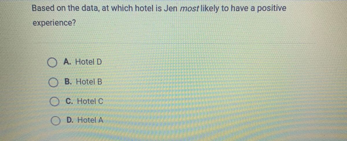 Based on the data, at which hotel is Jen most likely to have a positive
experience?
O A. Hotel D
OB. Hotel B
OC. Hotel C
D. Hotel A