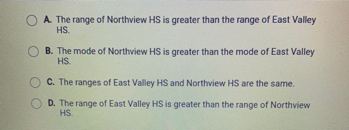 A. The range of Northview HS is greater than the range of East Valley
HS.
B. The mode of Northview HS is greater than the mode of East Valley
HS.
C. The ranges of East Valley HS and Northview HS are the same.
D. The range of East Valley HS is greater than the range of Northview
HS.
