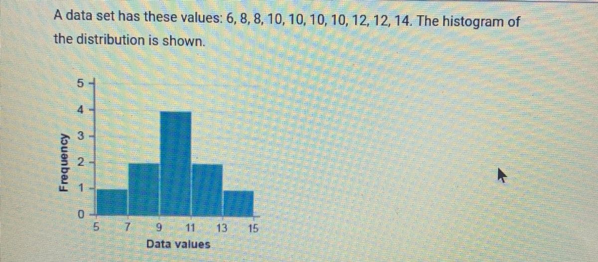 A data set has these values: 6, 8, 8, 10, 10, 10, 10, 12, 12, 14. The histogram of
the distribution is shown.
7.
9 11,
13 15
Data values.
4.
2.
Frequency
