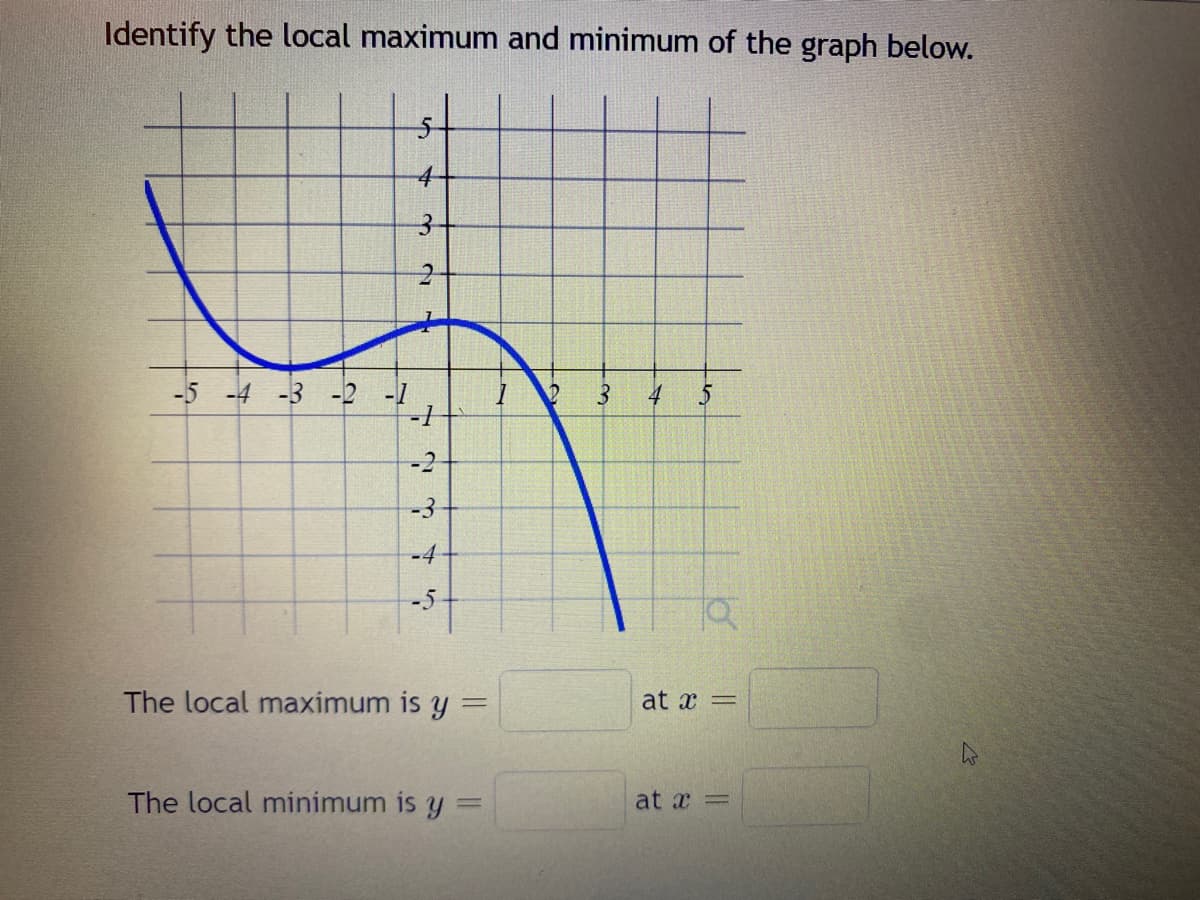 Identify the local maximum and minimum of the graph below.
-5 -4 -3 -2 -1
4
3
2
7
2
-3
-4
-5
The local maximum is y =
The local minimum is y =
?
3 4
at x =
at x =