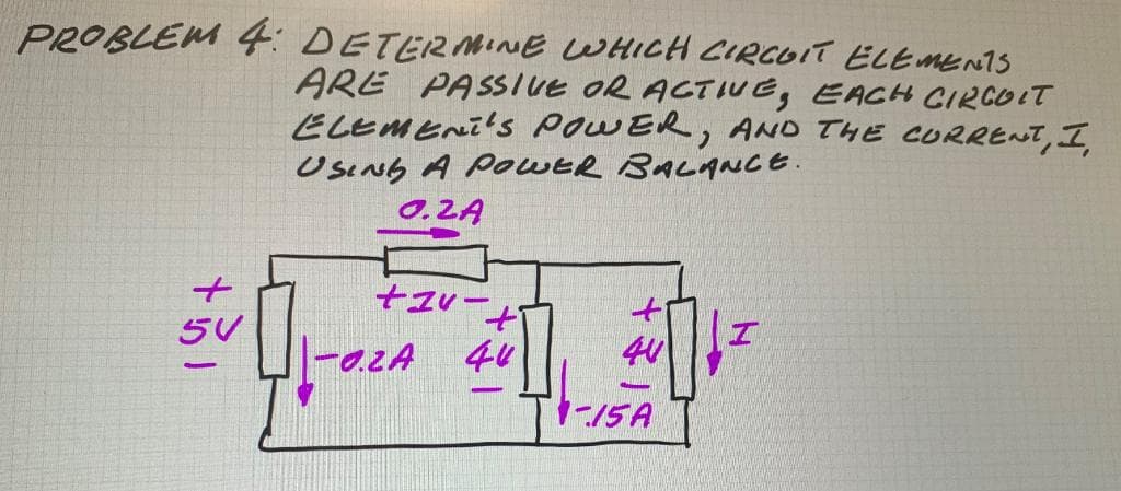 PROBLEM 4: DETERMINE WHICH CIRCUIT ELEMENTS
ARE PASSIVE OR ACTIVE, EACH CIRCUIT
ELEMENT'S POWER, AND THE CURRENT, I
USING A POWER BALANCE.
O.ZA
5V
+14-ti
44
-0.2A
44
1-15A