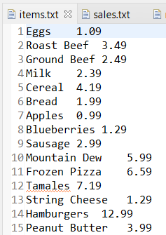 items.txt 3
sales.txt
1 Eggs
1.09
2 Roast Beef 3.49
3 Ground Beef 2.49
4 Milk
2.39
5 Cereal 4.19
6 Bread
1.99
7 Apples 0.99
8 Blueberries 1.29
9 Sausage 2.99
10 Mountain Dew
5.99
11 Frozen Pizza
6.59
12 Tamales 7.19
13 String Cheese
14 Hamburgers 12.99
1.29
15 Peanut Butter
3.99
illi
