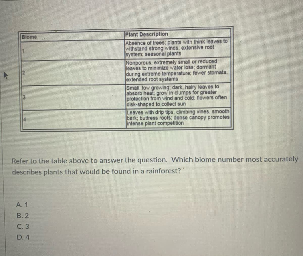 Plant Description
Absence of trees; plants with think leaves to
withstand strong winds; extensive root
system; seasonal plants
Nonporous, extremely small or reduced
leaves to minimize water loss; dormant
during extreme temperature; fewer stomata.
extended root systems
Biome
Small, low growing: dark, hairy leaves to
absorb heat; grow in clumps for greater
protection from wind and cold; flowers often
disk-shaped to collect sun
Leaves with drip tips, climbing vines, smooth
bark; buttress roots: dense canopy promotes
intense plant competition
Refer to the table above to answer the question. Which biome number most accurately
describes plants that would be found in a rainforest?"
A. 1
В. 2
С.3
D. 4
