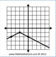 www.MathtotheCore.com© 2012
