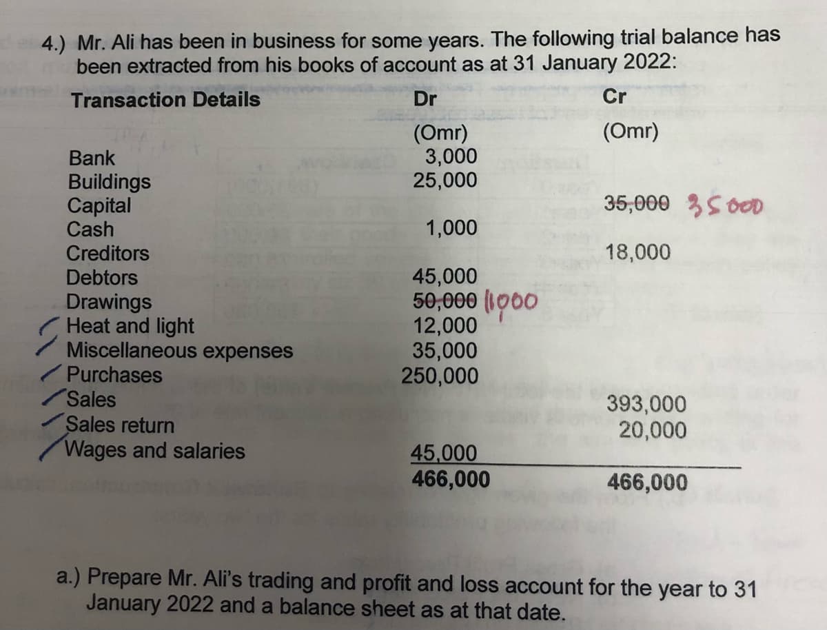 4.) Mr. Ali has been in business for some years. The following trial balance has
been extracted from his books of account as at 31 January 2022:
Transaction Details
Dr
Cr
(Omr)
(Omr)
3,000
25,000
Bank
Buildings
Capital
Cash
35,000 35 0D
1,000
Creditors
18,000
45,000
50,000 (1000
12,000
35,000
250,000
Debtors
Drawings
Heat and light
Miscellaneous expenses
Purchases
Sales
Sales return
Wages and salaries
393,000
20,000
45,000
466,000
466,000
a.) Prepare Mr. Ali's trading and profit and loss account for the year to 31
January 2022 and a balance sheet as at that date.
