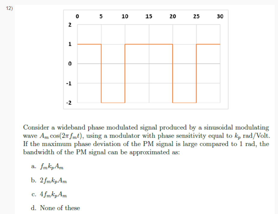 12)
10
15
20
25
30
2
-1
-2
Consider a wideband phase modulated signal produced by a sinusoidal modulating
wave Am cos(27 fmt), using a modulator with phase sensitivity equal to kp rad/Volt.
If the maximum phase deviation of the PM signal is large compared to 1 rad, the
bandwidth of the PM signal can be approximated as:
a. fmkpAm
b. 2fmkpAm
c. 4fmkpAm
d. None of these
1.
