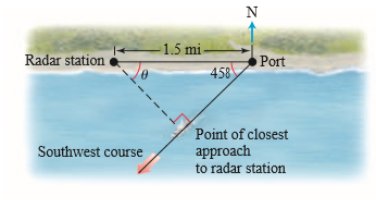 N
1.5 mi -
Radar station
Port
458
Point of closest
approach
to radar station
Southwest course
