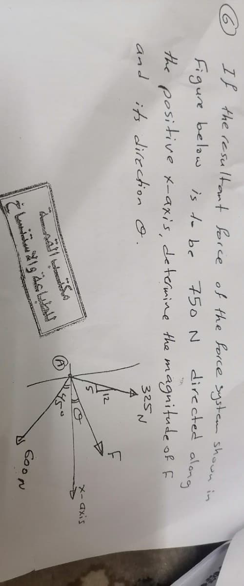 If the resultant force of the force system shown in
directed along
Figure below
the positive x-axis, deterumine the magnitude of F
its direction o.
is to be
750 N
325
and
12
メー axis
600N
