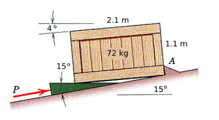 2.1 m
40
1.1 m
72 kg
A
15°
P
15°
