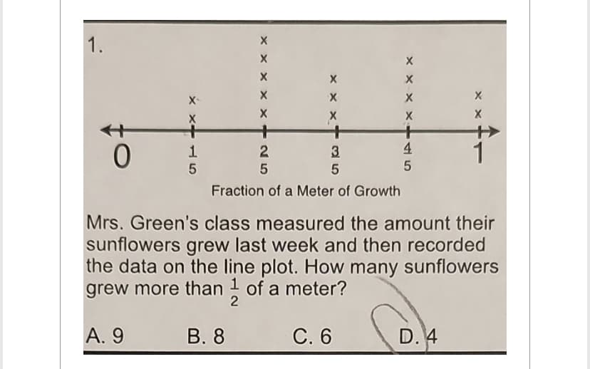 1.
XXS
1
X
X
X
X
X
+
5
X
X
X
+
25
0
Mrs. Green's class measured the amount their
sunflowers grew last week and then recorded
the data on the line plot. How many sunflowers
grew more than 1 of a meter?
A. 9
B. 8
C. 6
3
5
Fraction of a Meter of Growth
X
X
X
X
145
X
X
D. 4