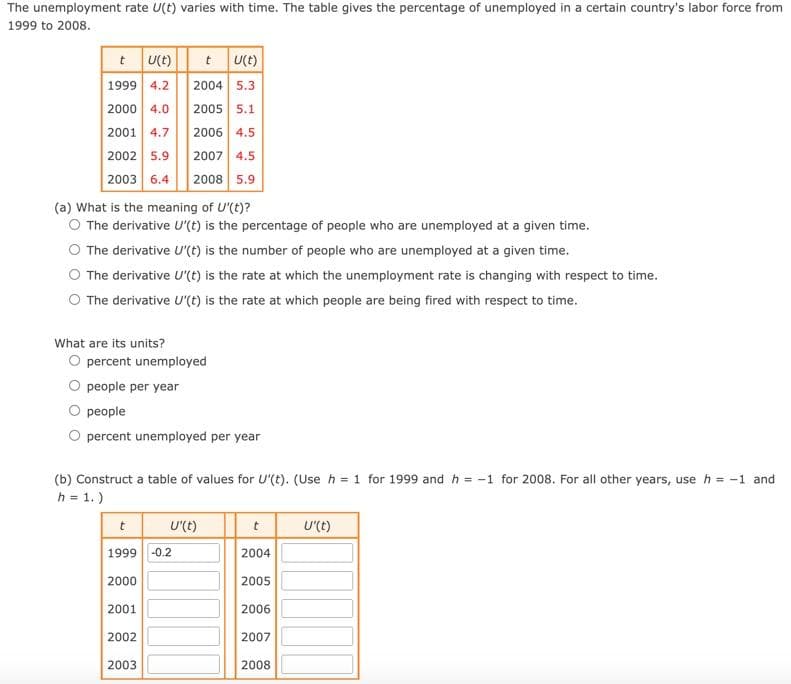 The unemployment rate U(t) varies with time. The table gives the percentage of unemployed in a certain country's labor force from
1999 to 2008.
tU(t)
tU(t)
1999 4.2
2004 5.3
2000 4.0
2005 5.1
2001 4.7
2006 4.5
2002 5.9
2003 6.4
2007 4.5
2008 5.9
(a) What is the meaning of U'(t)?
O The derivative U'(t) is the percentage of people who are unemployed at a given time.
The derivative U'(t) is the number of people who are unemployed at a given time.
O The derivative U(t) is the rate at which the unemployment rate is changing with respect to time.
O The derivative U'(t) is the rate at which people are being fired with respect to time.
What are its units?
O percent unemployed
people per year
O people
O percent unemployed per year
(b) Construct a table of values for U'(t). (Use h = 1 for 1999 and h = -1 for 2008. For all other years, use h = -1 and
h = 1.)
U'(t)
U'(t)
1999 -0.2
2004
2000
2005
2001
2006
2002
2007
2003
2008
