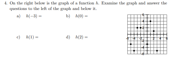 4. On the right below is the graph of a function h. Examine the graph and answer the
questions to the left of the graph and below it.
a) h(-3) =
b)
h(0) =
c) h(1) =
d) h(2) =