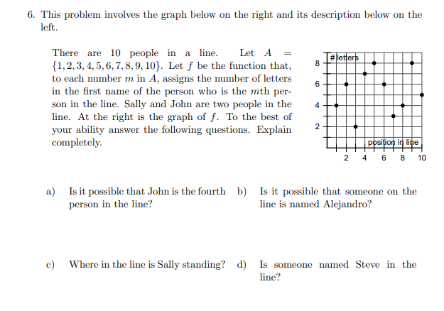 6. This problem involves the graph below on the right and its description below on the
left.
There are 10 people in a line. Let A =
{1, 2, 3, 4, 5, 6, 7, 8, 9, 10}. Let f be the function that,
to each number m in A, assigns the number of letters
in the first name of the person who is the mth per-
son in the line. Sally and John are two people in the
line. At the right is the graph of f. To the best of
your ability answer the following questions. Explain
completely.
c)
8
Where in the line is Sally standing? d)
6
4
2
#letters
a) Is it possible that John is the fourth b) Is it possible that someone on the
person in the line?
line is named Alejandro?
position in line
2 4 6 8 10
Is someone named Steve in the
line?