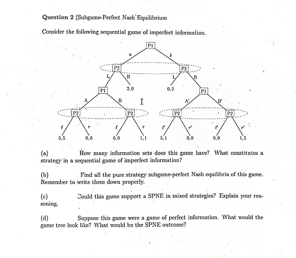 Question 2 (Subgame-Perfect Nash Equilibrium
Consider the following sequential game of imperfect information.
5,5
P2
T
(c)
soning.
0,6
P1
P2
B
6,0
a
R
2,0
P2
1,1
5,1
0,2
P2
P2
A'
R
0,0
P1
B'
{
0,0
P2
(a)
How many information sets does this game have? What constitutes a
strategy in a sequential game of imperfect information?
(b)
Find all the pure strategy subgame-perfect Nash equilibria of this game.
Remember to write them down properly.
Could this game support a SPNE in mixed strategies? Explain your rea-
(d)
Suppose this game were a game of perfect information. What would the
game tree look like? What would be the SPNE outcome?